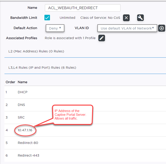 A policy role with L3/L4 rules that redirect traffic to the CWA captive portal. A policy role with L3/L4 rules that redirect traffic to the CWA captive portal.